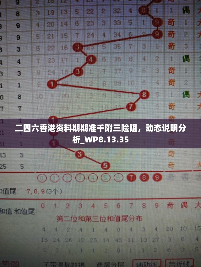 二四六香港资料期期准千附三险阻，动态说明分析_WP8.13.35
