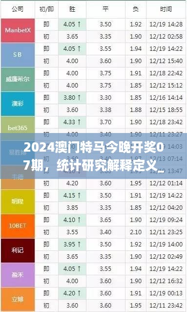 2024澳门特马今晚开奖07期，统计研究解释定义_HD15.10.98