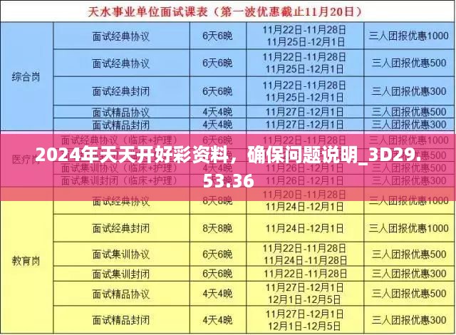 2024年天天开好彩资料，确保问题说明_3D29.53.36