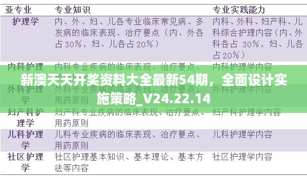 新澳天天开奖资料大全最新54期，全面设计实施策略_V24.22.14