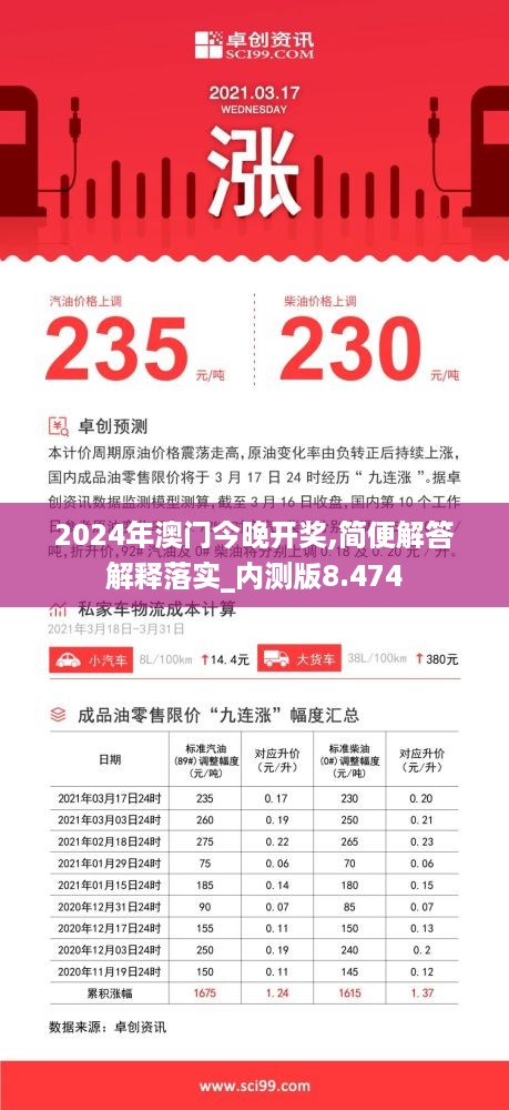 2024年澳门今晚开奖,简便解答解释落实_内测版8.474