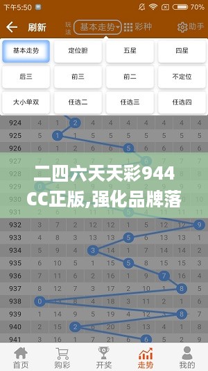 二四六天天彩944CC正版,强化品牌落实探讨_延展款6.891