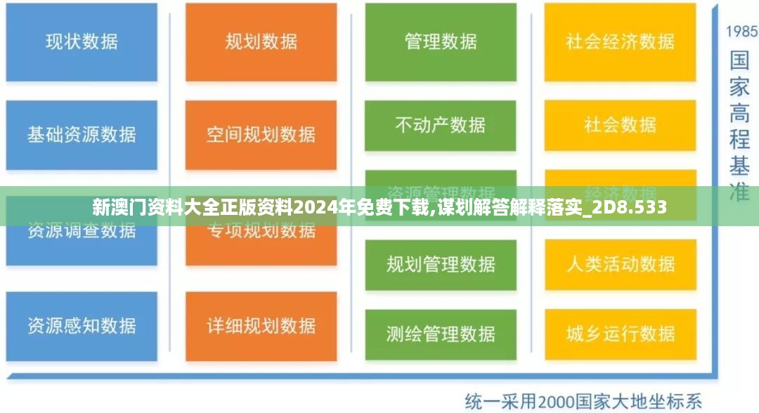 新澳门资料大全正版资料2024年免费下载,谋划解答解释落实_2D8.533