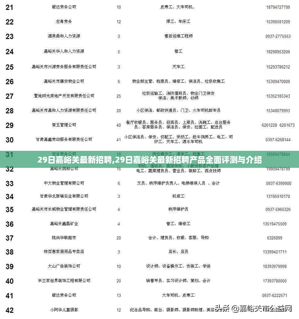 嘉峪关最新招聘产品全面评测与介绍，最新招聘信息一网打尽