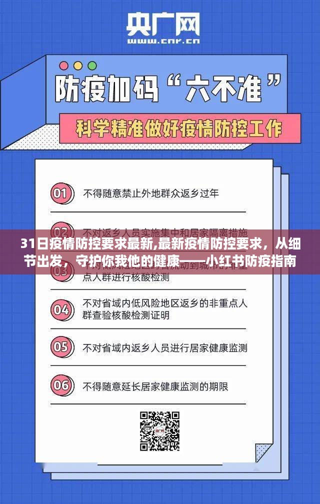 小红书防疫指南，最新疫情防控要求详解，守护你我他的健康，从细节出发的防疫措施