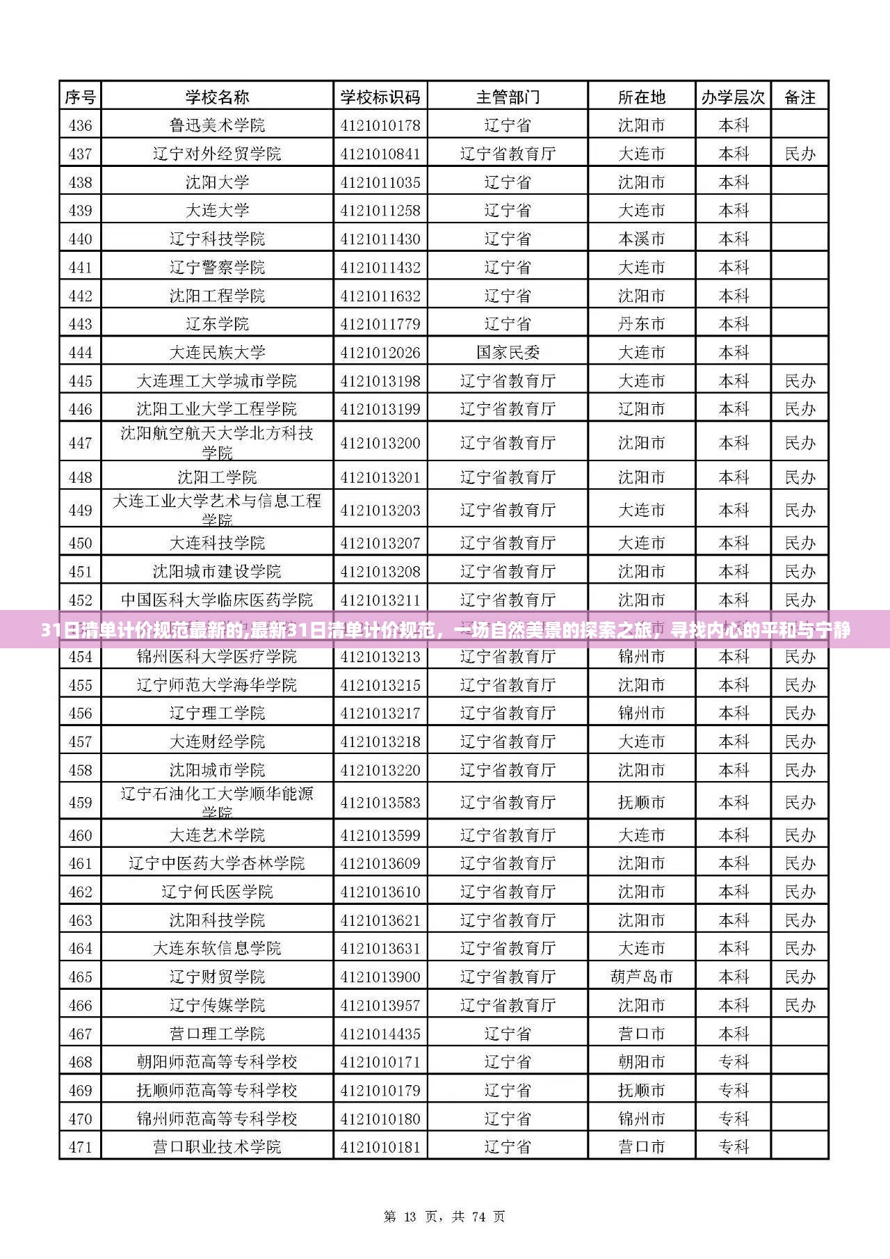 最新31日清单计价规范，自然美景探索之旅，寻求内心平和与宁静的旅程