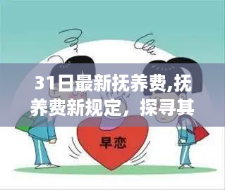 最新抚养费规定，探寻演变背后的时代影响与影响分析