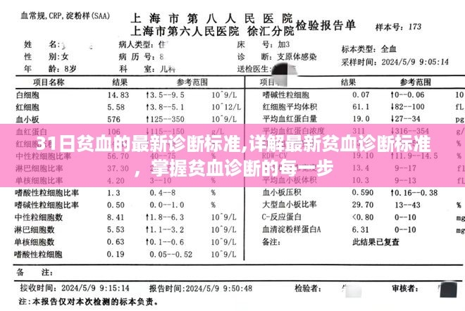 最新贫血诊断标准详解，掌握贫血诊断的每一步流程与关键要点