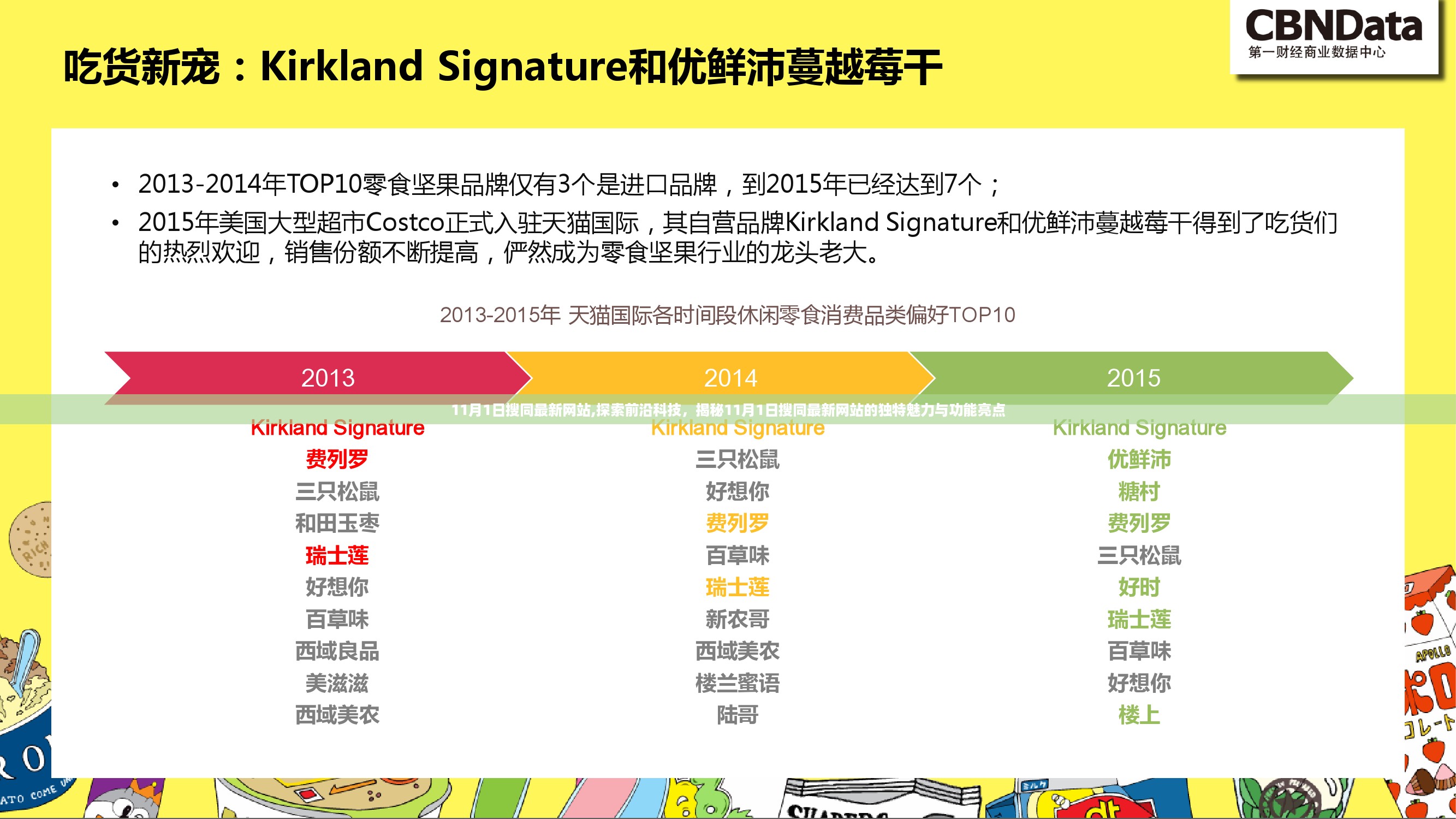 揭秘，最新搜同网站前沿科技功能与独特魅力探索（11月1日更新）