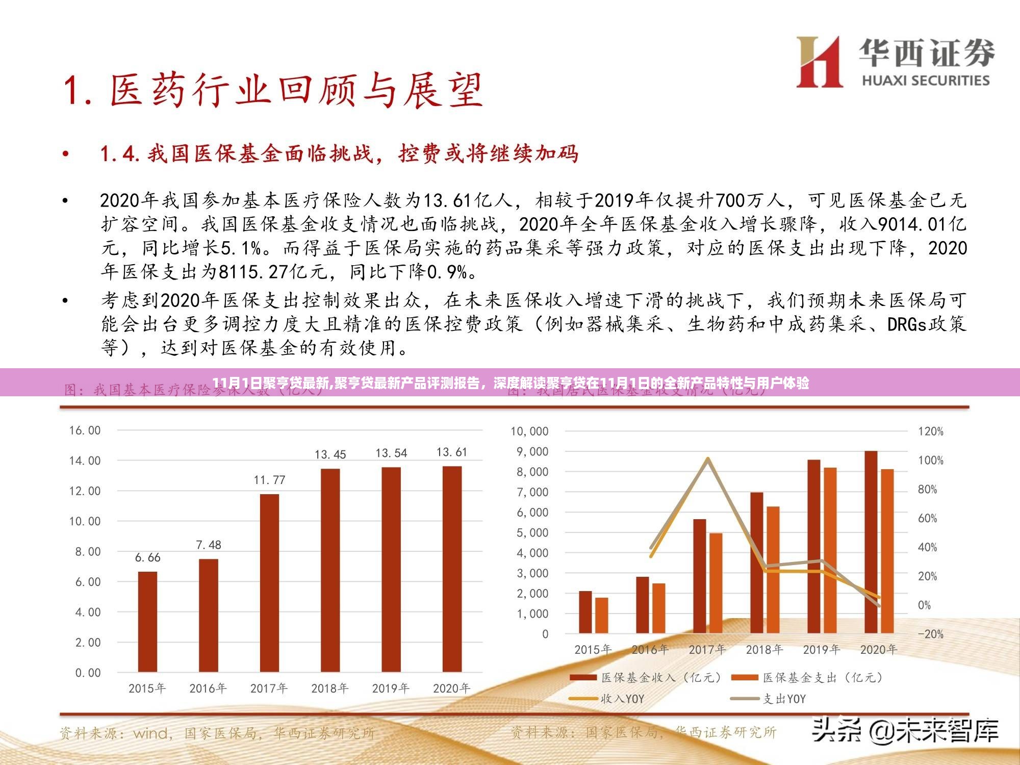 聚亨贷最新产品深度评测报告，全新特性与用户体验解析