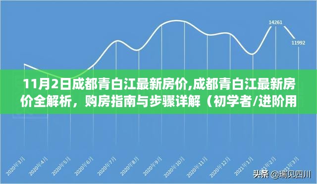 成都青白江最新房价解析，购房指南与步骤详解（初学者与进阶用户必看）