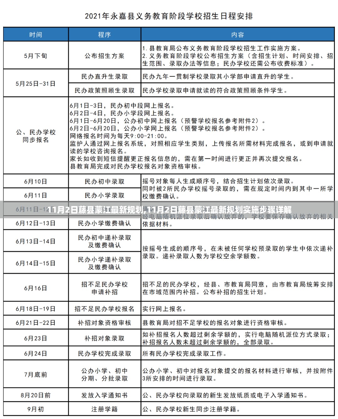 11月2日藤县蒙江最新规划实施步骤详解