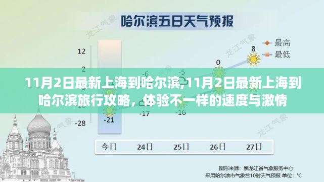 11月2日上海至哈尔滨旅行攻略，速度与激情的体验之旅