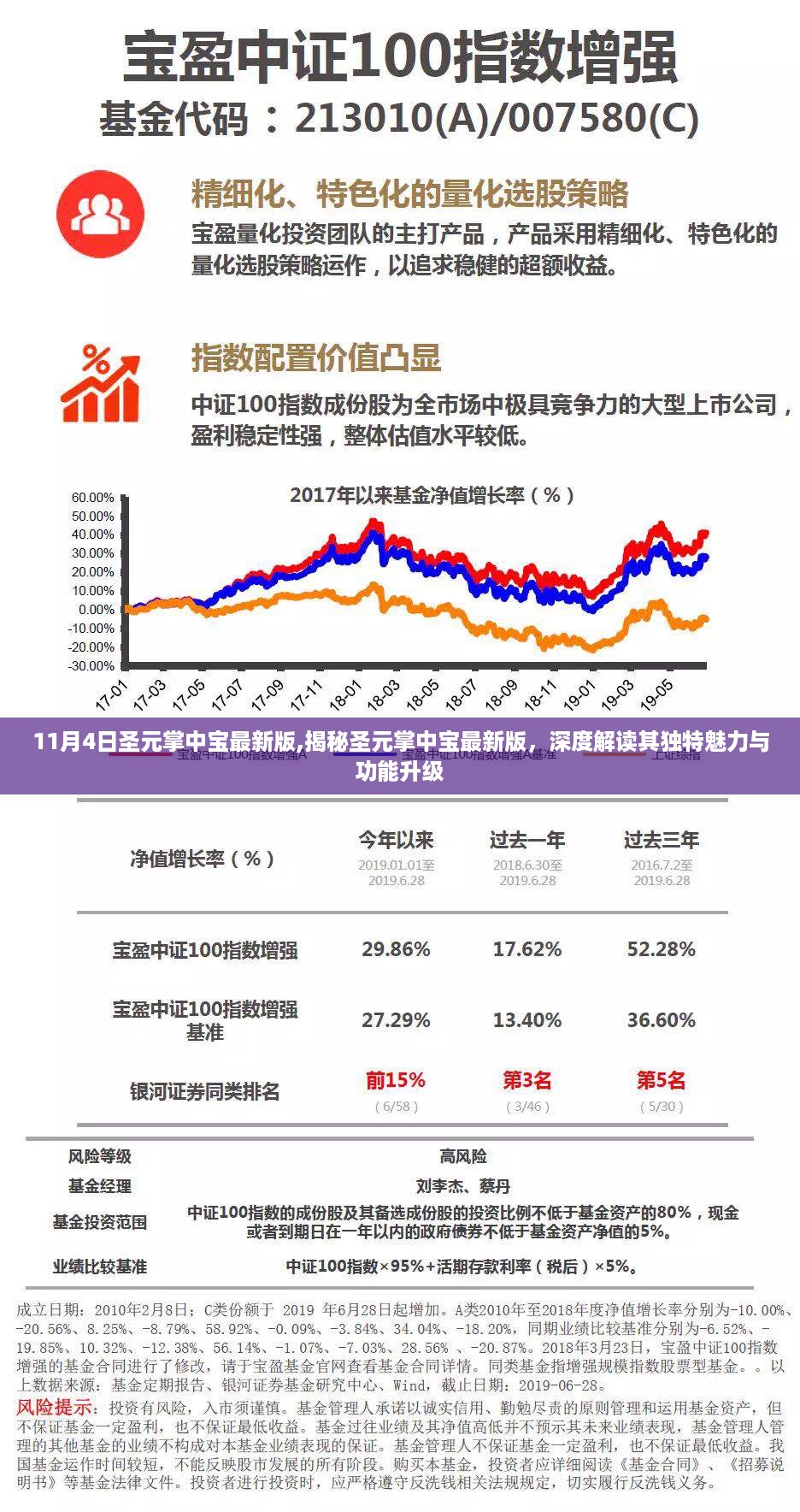 揭秘圣元掌中宝最新版，深度解读独特魅力与功能升级（11月4日更新）