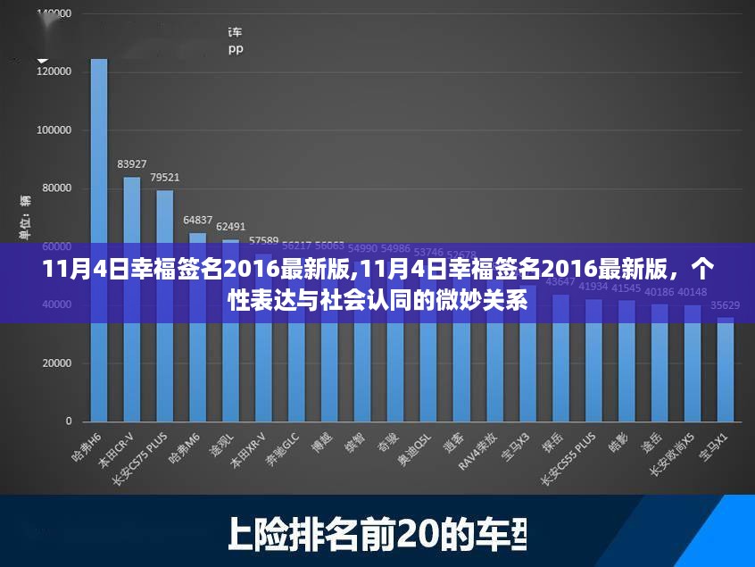 11月4日幸福签名2016最新版，个性表达与社会认同的微妙交织