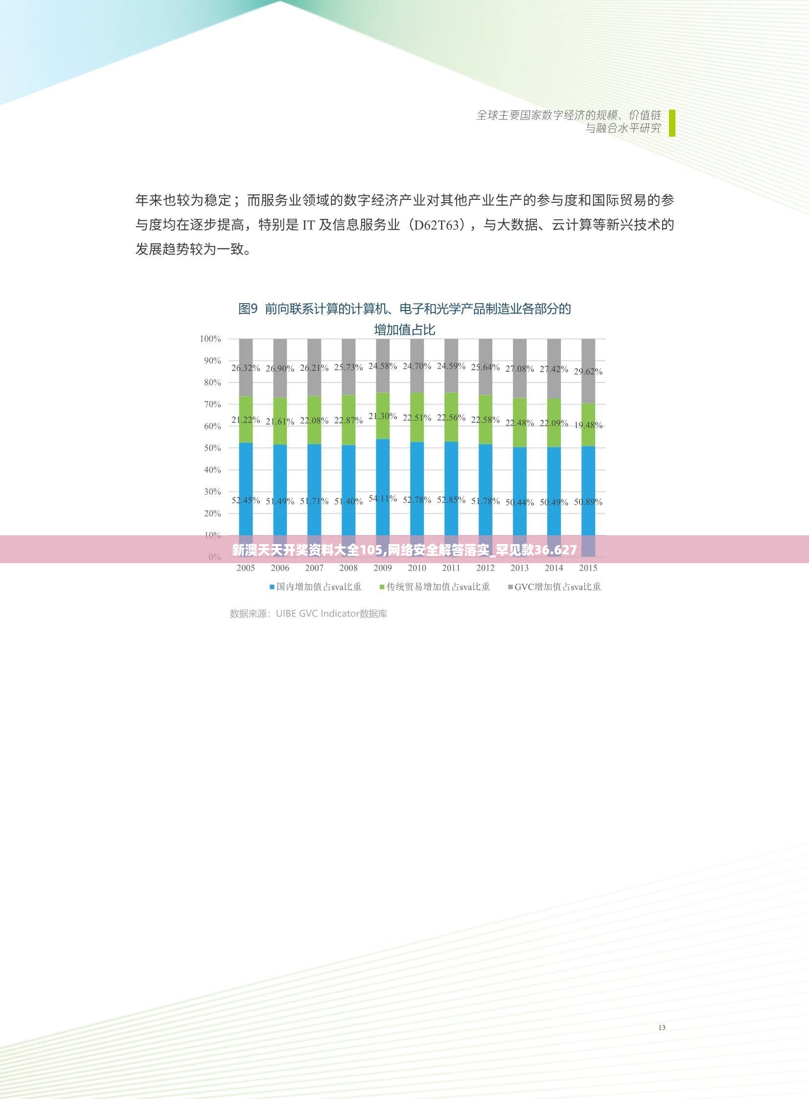 新澳天天开奖资料大全105,网络安全解答落实_罕见款36.627