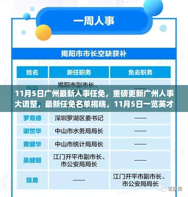 广州人事大调整揭秘，最新任免名单与英才荟萃（11月5日更新）