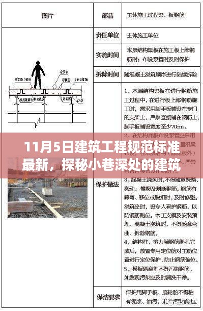 探秘小巷深处的建筑瑰宝，解读最新建筑工程规范标准之旅（11月5日）