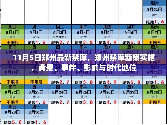 郑州禁摩新政策实施，背景、事件、影响与时代地位分析