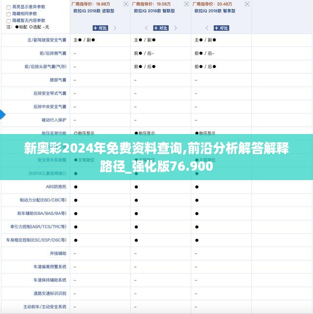 新奥彩2024年免费资料查询,前沿分析解答解释路径_强化版76.900