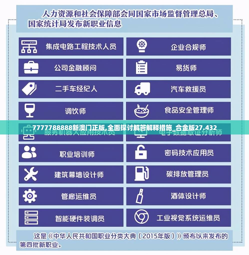 7777788888新澳门正版,全面探讨解答解释措施_合金版27.432