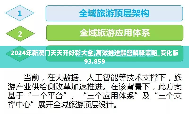 2024年新澳门天天开好彩大全,高效推进解答解释策略_变化版93.859