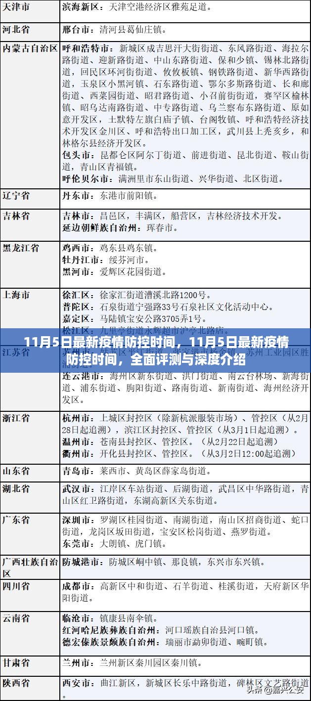 11月5日最新疫情防控时间，全面评测与深度介绍