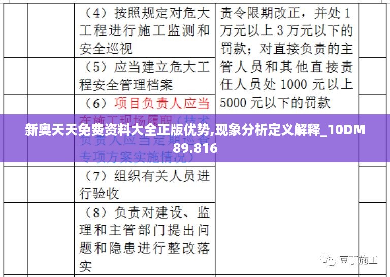 新奥天天免费资料大全正版优势,现象分析定义解释_10DM89.816