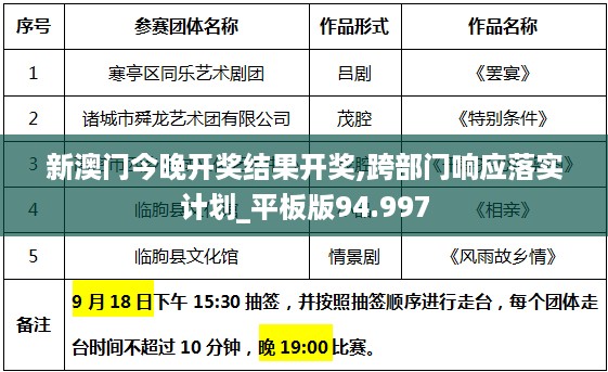 新澳门今晚开奖结果开奖,跨部门响应落实计划_平板版94.997