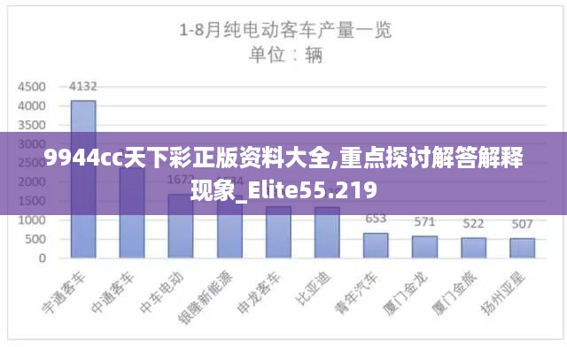 9944cc天下彩正版资料大全,重点探讨解答解释现象_Elite55.219