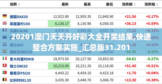 20201澳门天天开好彩大全开奖结果,快速整合方案实施_汇总版31.201