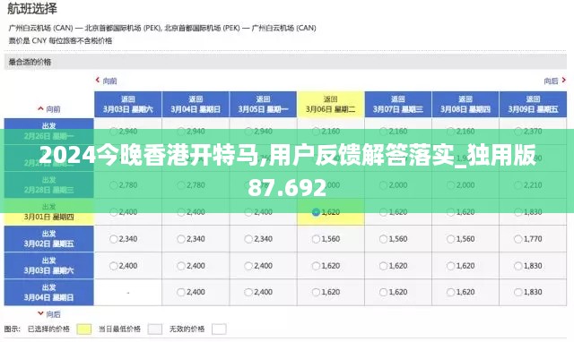 2024今晚香港开特马,用户反馈解答落实_独用版87.692