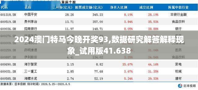 2024澳门特马今晚开奖93,数据研究解答解释现象_试用版41.638