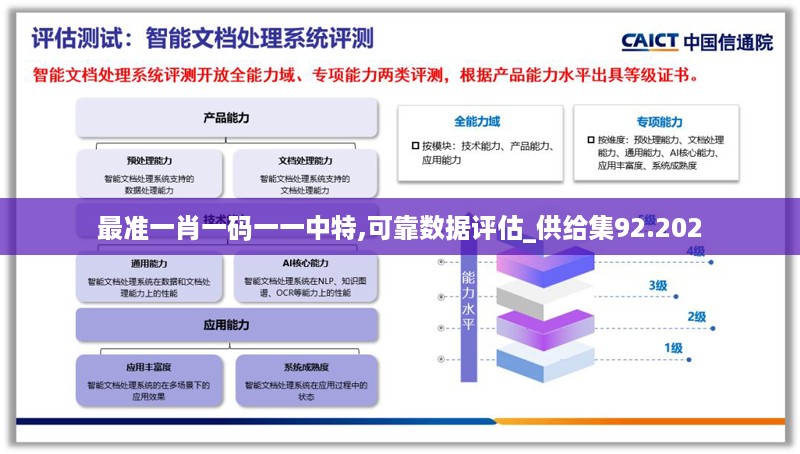 最准一肖一码一一中特,可靠数据评估_供给集92.202