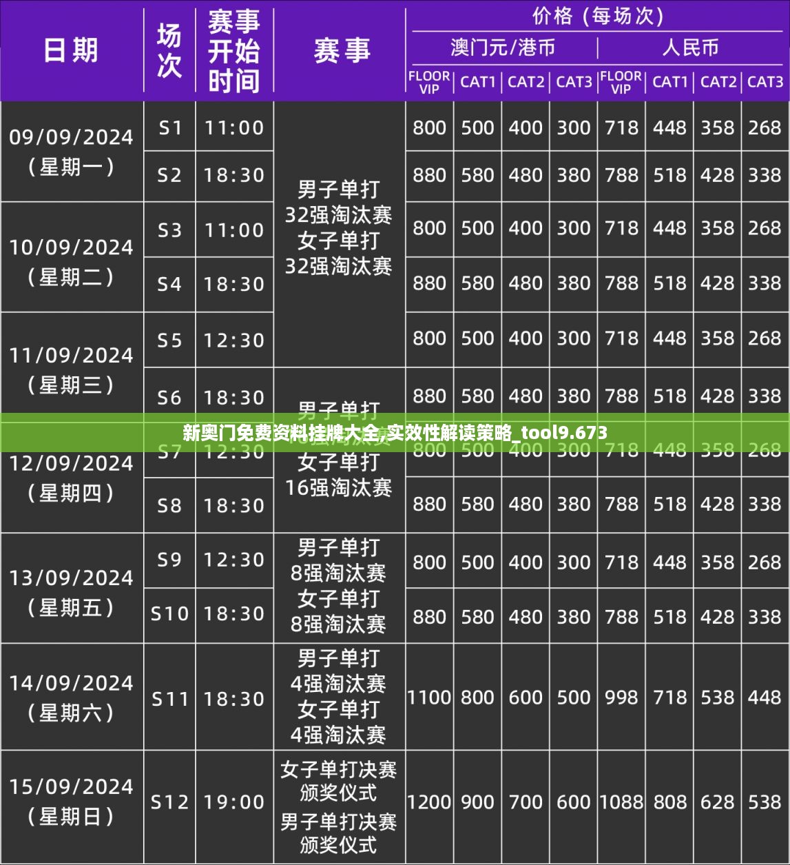 新奥门免费资料挂牌大全,实效性解读策略_tool9.673