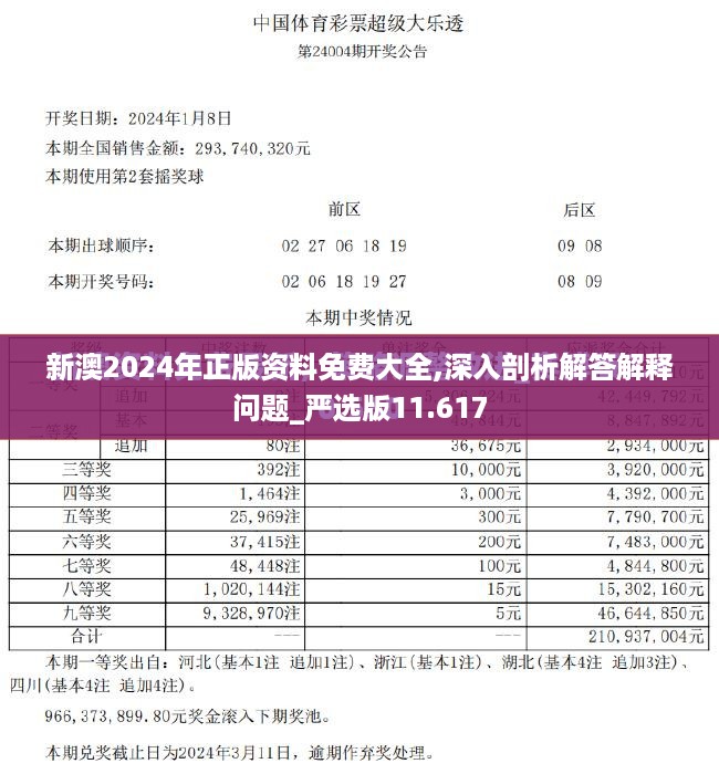 新澳2024年正版资料免费大全,深入剖析解答解释问题_严选版11.617