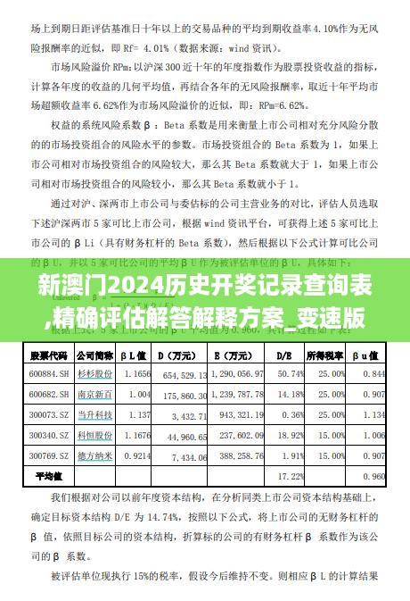 新澳门2024历史开奖记录查询表,精确评估解答解释方案_变速版35.08