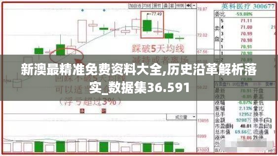 新澳最精准免费资料大全,历史沿革解析落实_数据集36.591