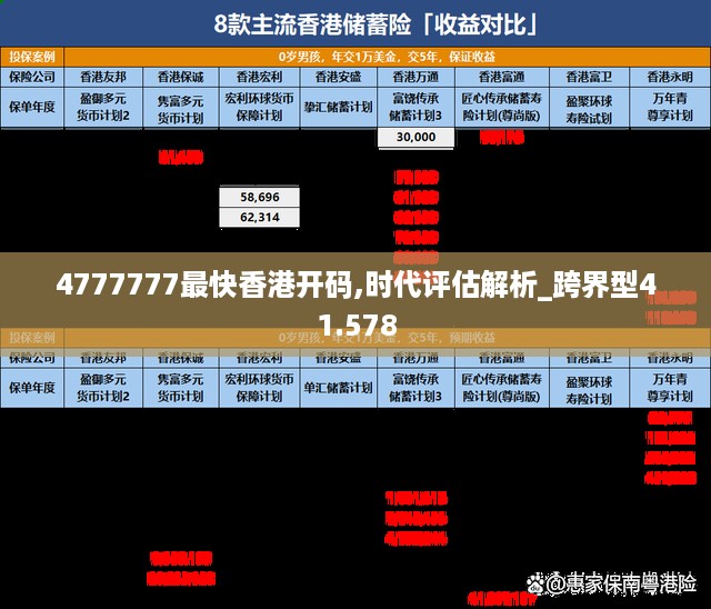 4777777最快香港开码,时代评估解析_跨界型41.578