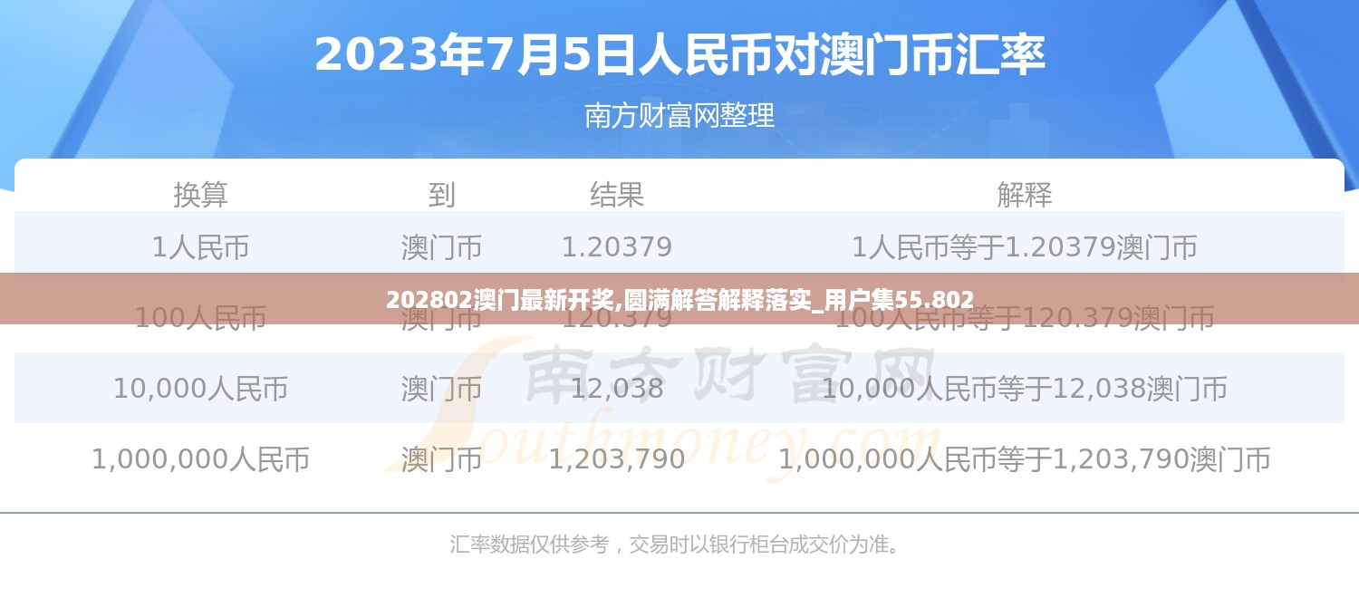 202802澳门最新开奖,圆满解答解释落实_用户集55.802