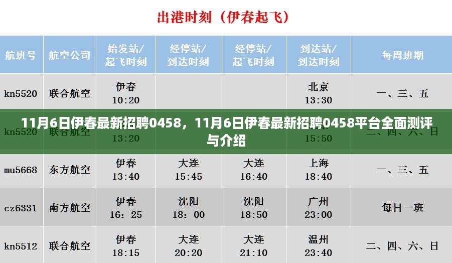 11月6日伊春最新招聘0458平台全面测评与介绍