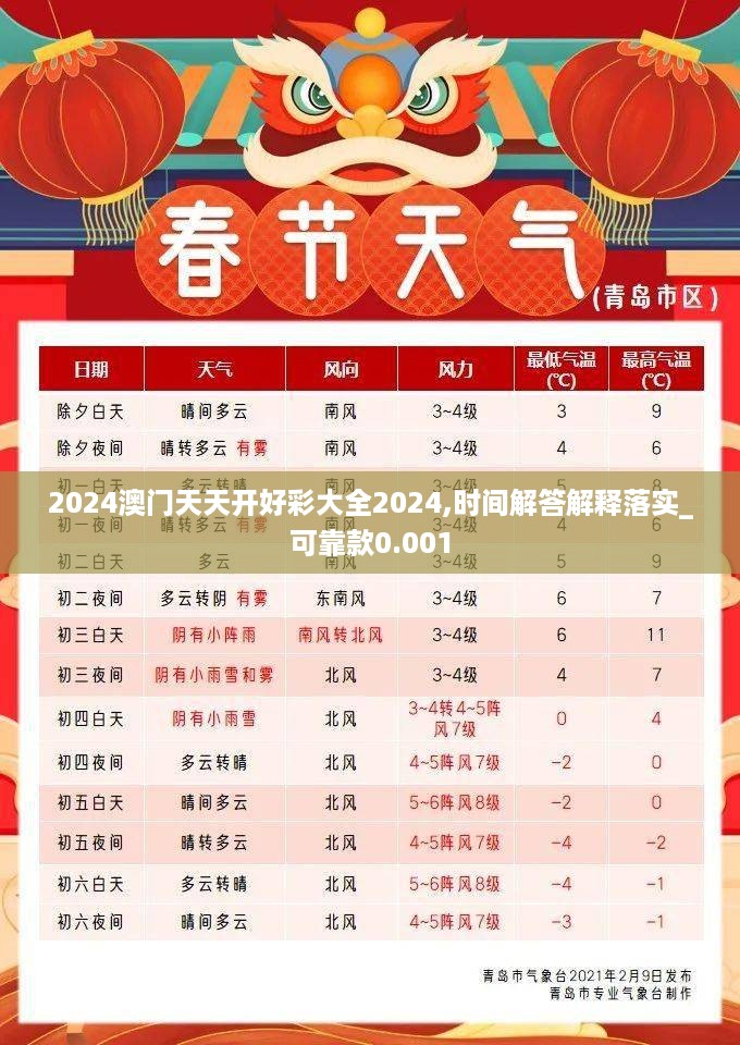 2024澳门天天开好彩大全2024,时间解答解释落实_可靠款0.001