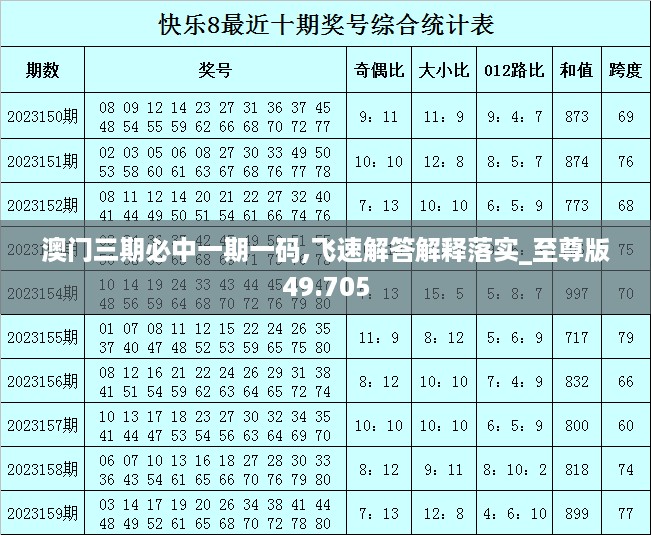 澳门三期必中一期一码,飞速解答解释落实_至尊版49.705