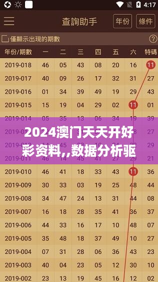 2024澳门天天开好彩资料,,数据分析驱动决策_蓝光版35.154