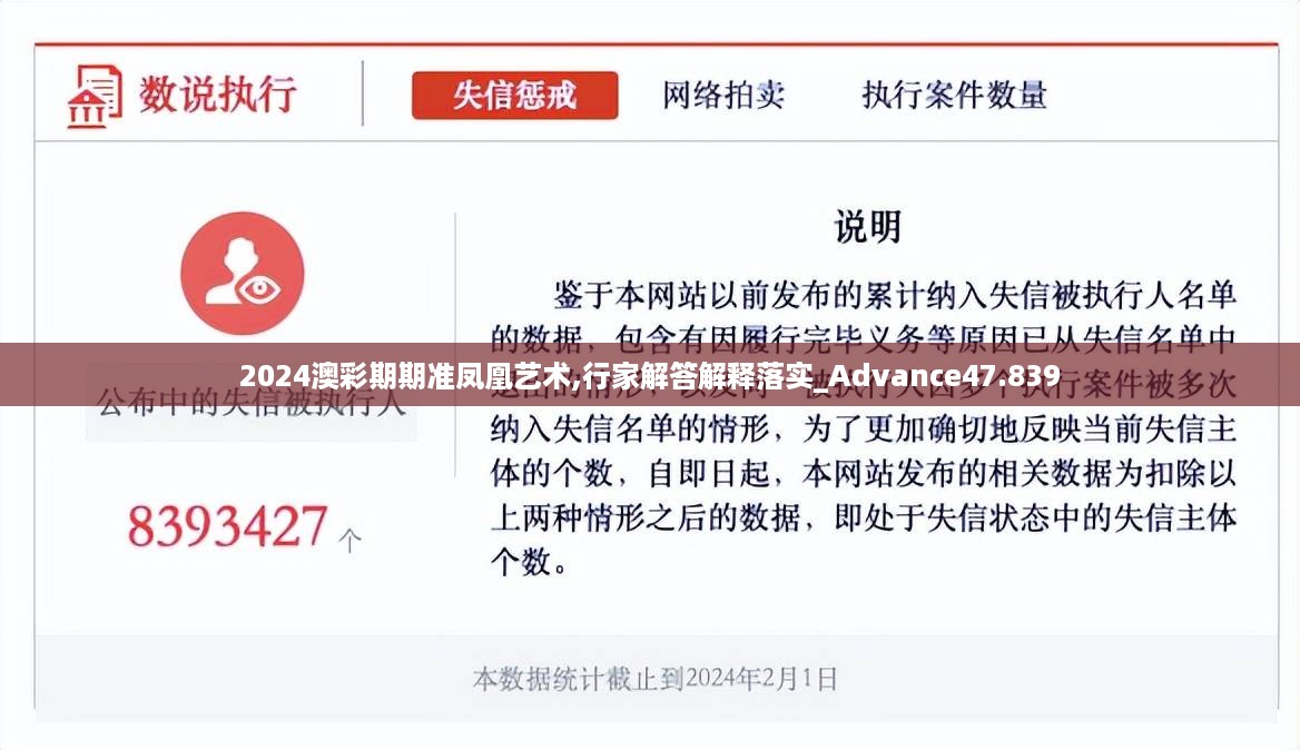 2024澳彩期期准凤凰艺术,行家解答解释落实_Advance47.839