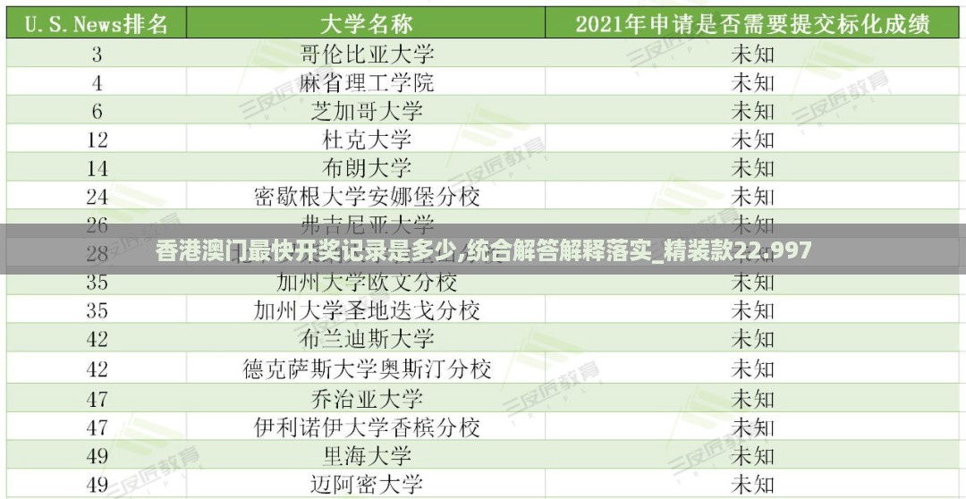 香港澳门最快开奖记录是多少,统合解答解释落实_精装款22.997