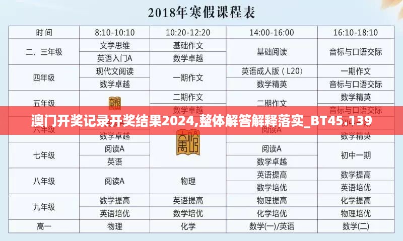 澳门开奖记录开奖结果2024,整体解答解释落实_BT45.139