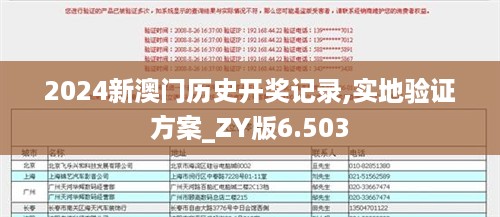 2024新澳门历史开奖记录,实地验证方案_ZY版6.503