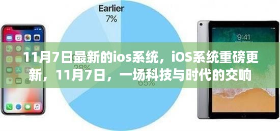 iOS系统重磅更新，科技与时代的交响在11月7日启动