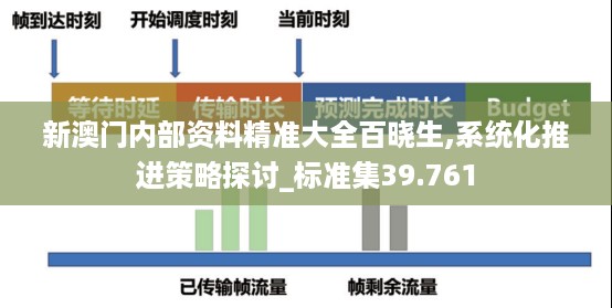 新澳门内部资料精准大全百晓生,系统化推进策略探讨_标准集39.761